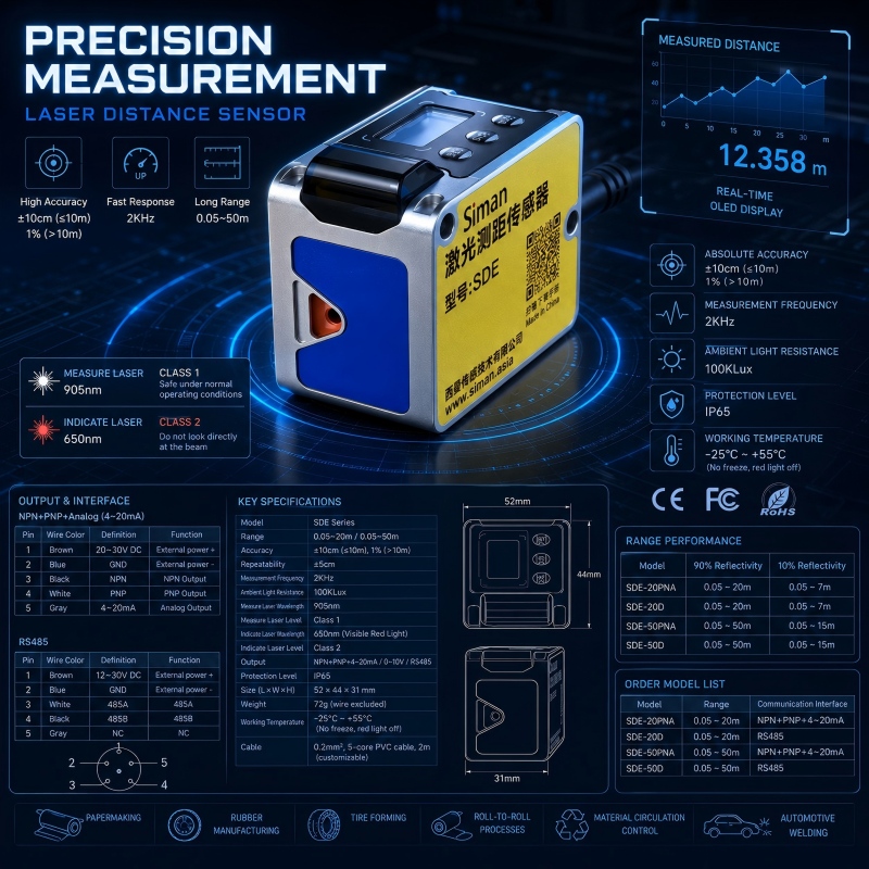 Industrial Laser Distance Sensor - 20m Mini-Laser-Abstandssensor 605nm IP65 2kHz 4-20mA