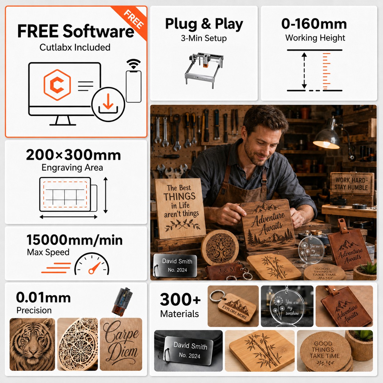 Carverall K15 Pro Lasergravurm – Industrial Laser Engraver Bewertung und Preis