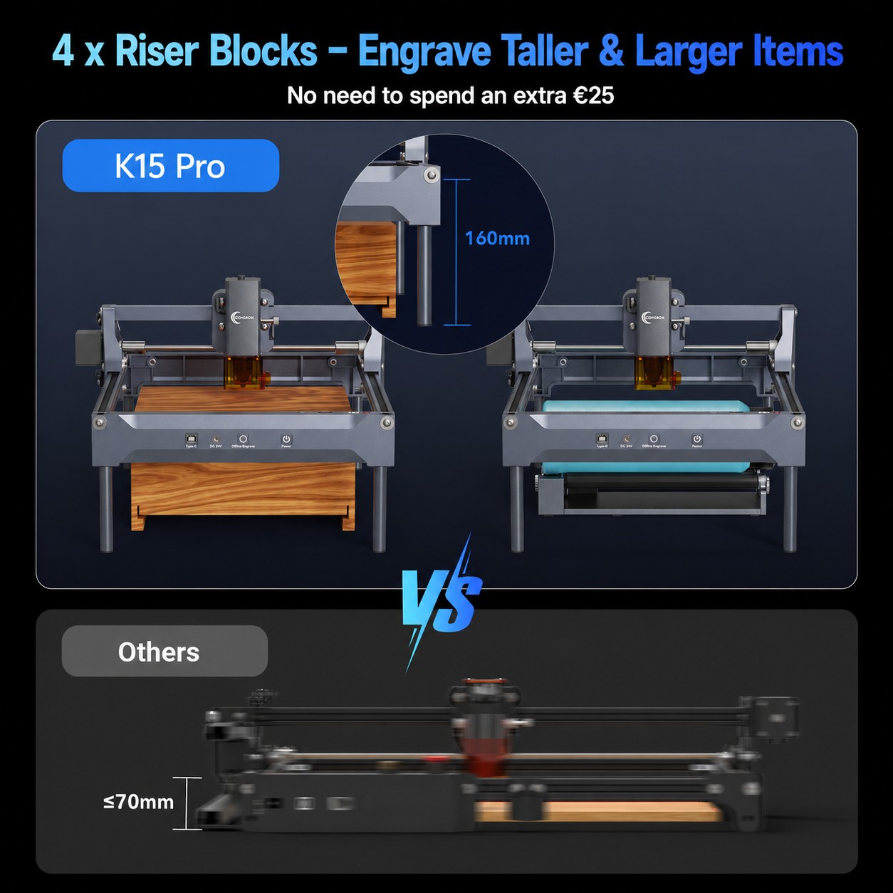 Carverall K15 Pro Lasergravurm – Industrial Laser Engraver Bewertung und Preis