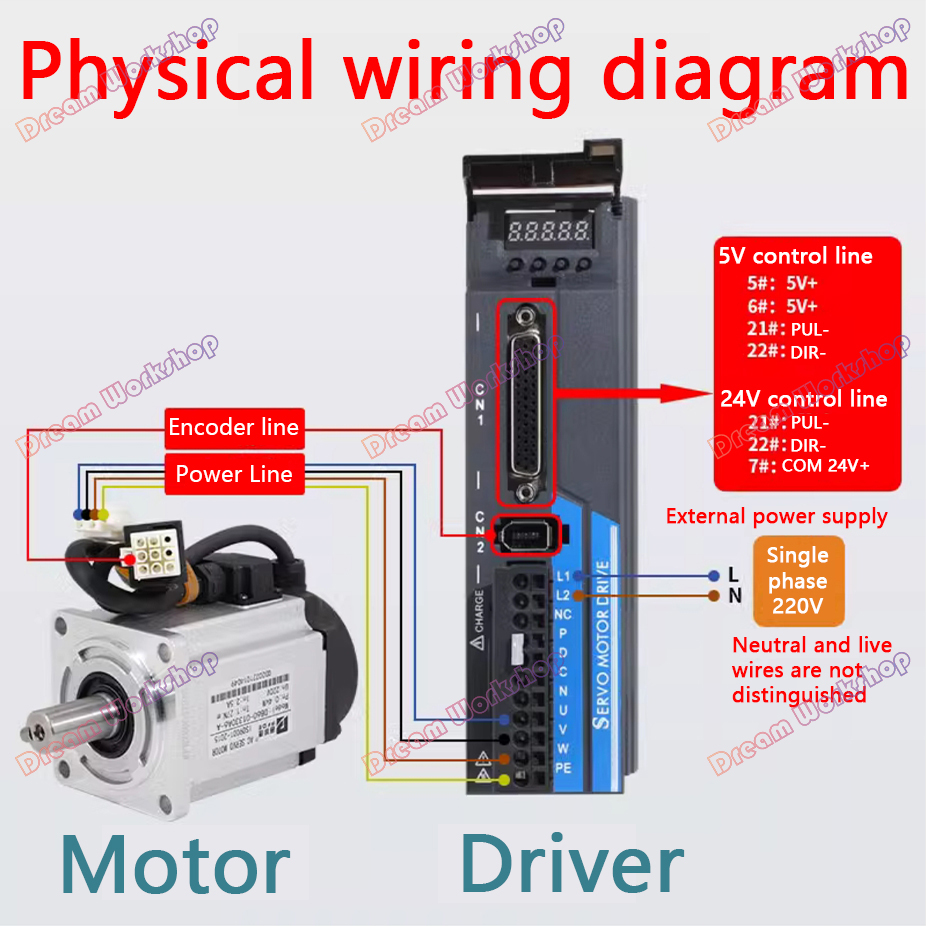 CNC Servomotor-Set 40/60/80 Kl – Servo Motor Cnc Bewertung und Preis