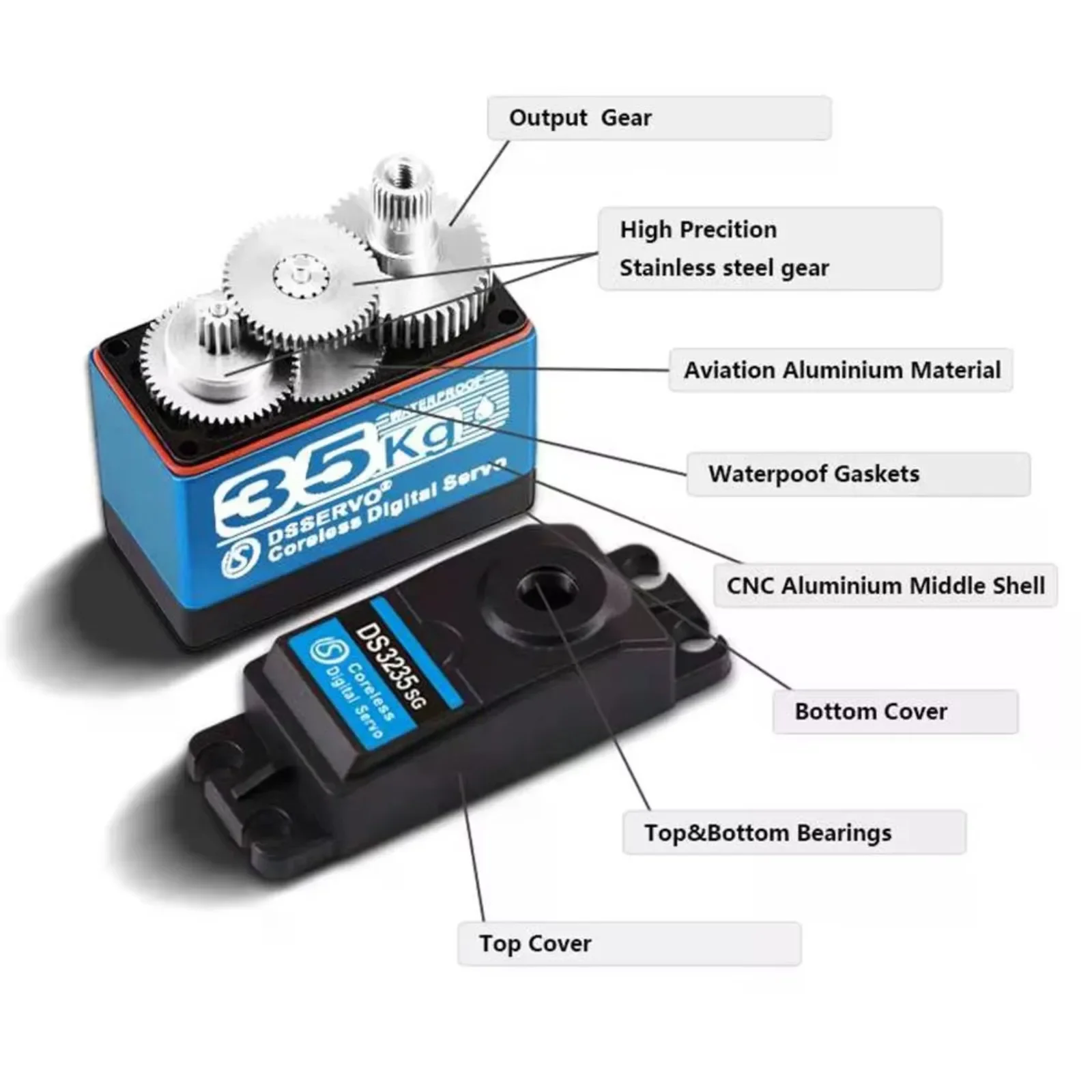DS3235 PRO Coreless Digital Se – Servo Motor Cnc Bewertung und Preis