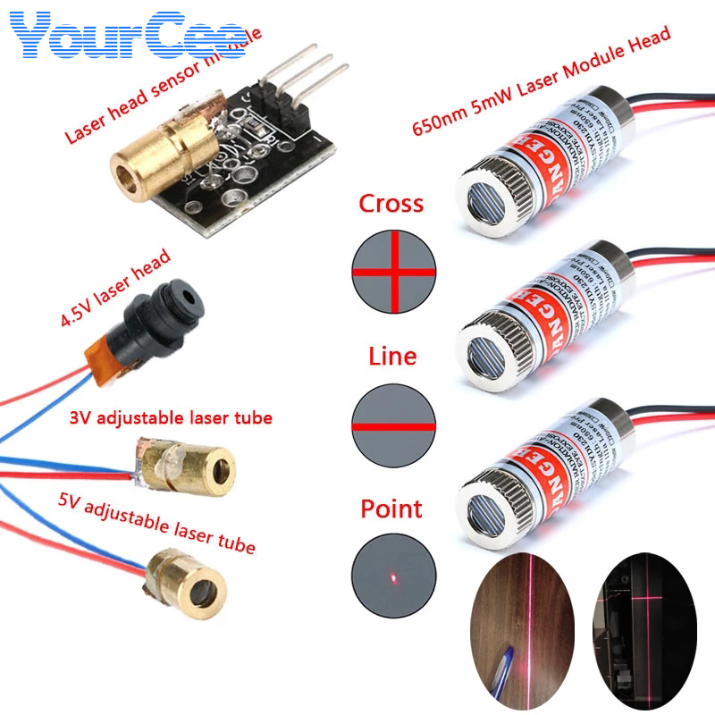 2 Stück 650 nm 5 mW roter Punk – Industrial Laser Line Bewertung und Preis