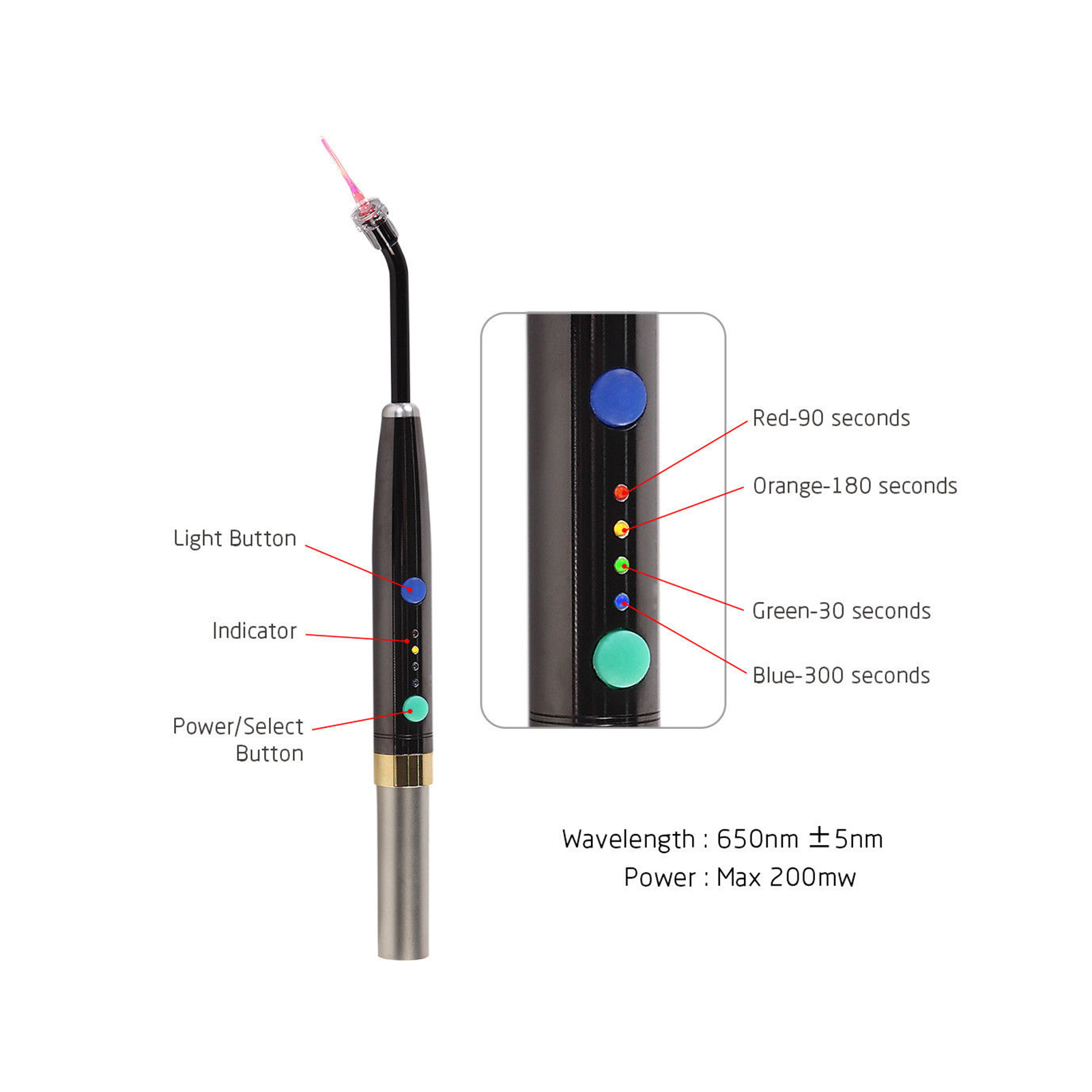 Dentales Laserdiodensystem, ka – Industrial Laser Diode Bewertung und Preis