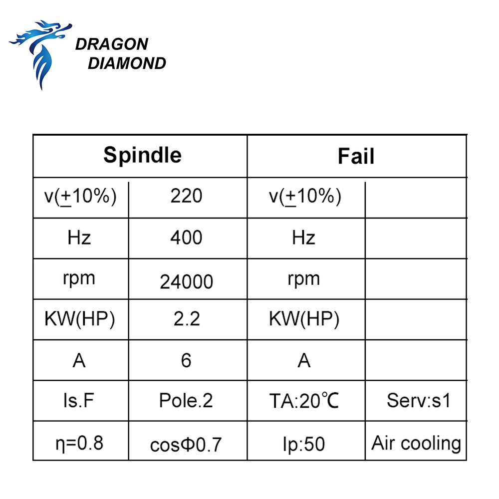 Dragon Diamond HQD 2,2KW 3KW 6 – Cnc Spindle Motor Bewertung und Preis
