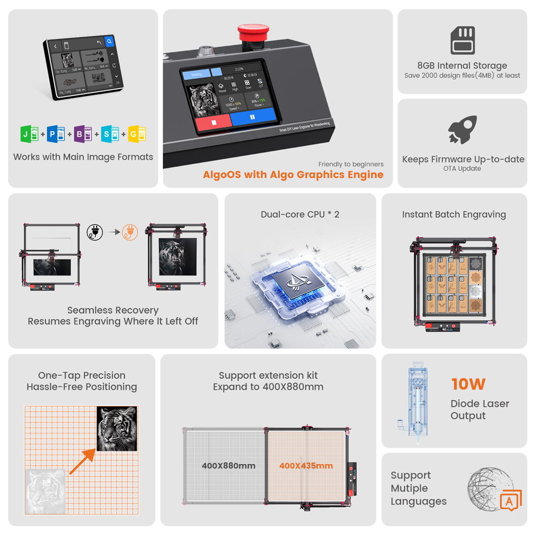 AlgoLaser DIY KIT MK2 10 W Las – Industrial Laser Engraver Bewertung und Preis