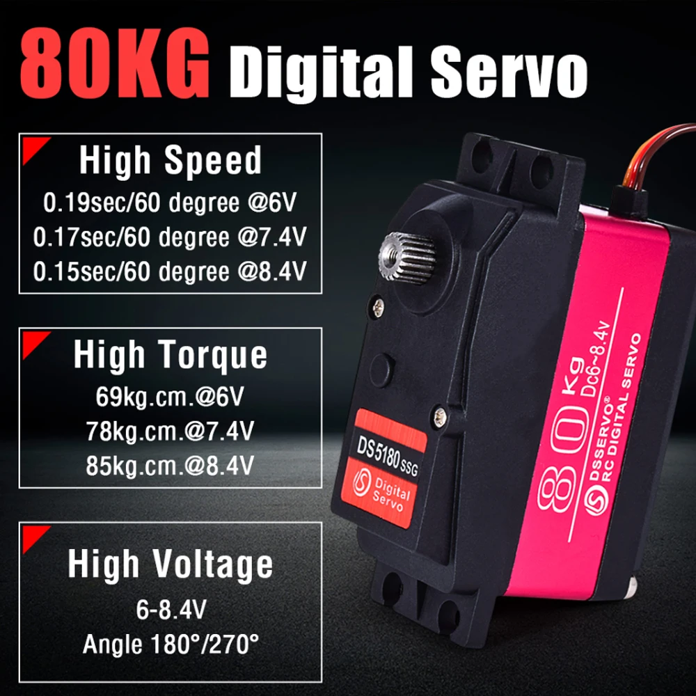 Dsservo Wasserdicht DS5180 80  – Servo Motor Cnc Bewertung und Preis