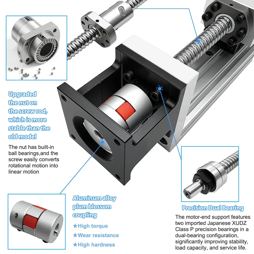 Hochpräziser 0,03mm Mini-Linea – Servo Motor Cnc Bewertung und Preis